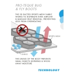 Premier Equine Pro-Tech Bug & Fly Boots (Pair)